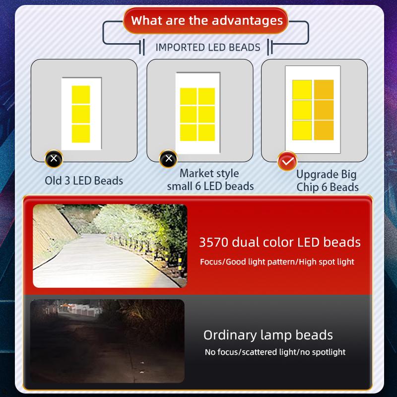 5 Lens Dual Color Motorcycle Spotlights Led Headlights LED Driving Fog Running Lights 12V Spot Light For Truck Car SUV ATV 4X4