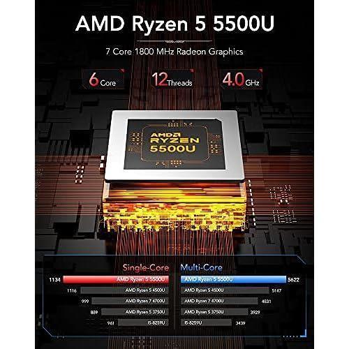 Мини-ПК - NIPOGI - Ryzen 5 5500U - 16 ГБ ОЗУ - 512 ГБ SSD - Двойной LAN