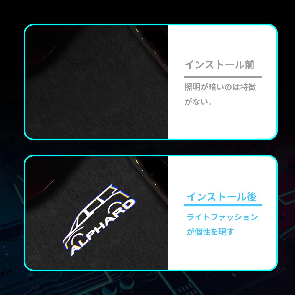 Новый Alphard 40-й серии Подсветка салона, Приветственная подсветка двери, Подсветка салона, Светодиодная проекция логотипа,