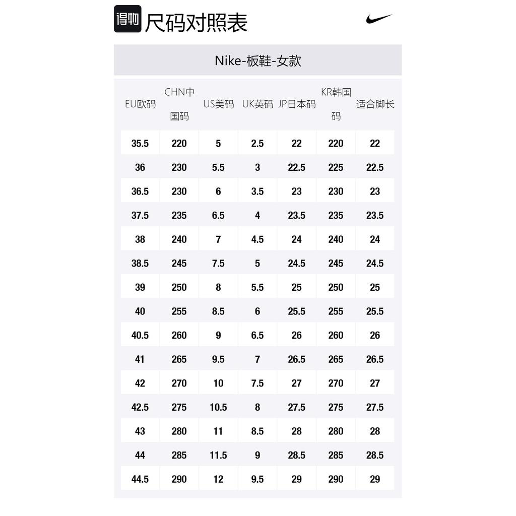 Nike Air Force 1 Low Shadow Кокосовое молоко Ель Женские FQ2764-100