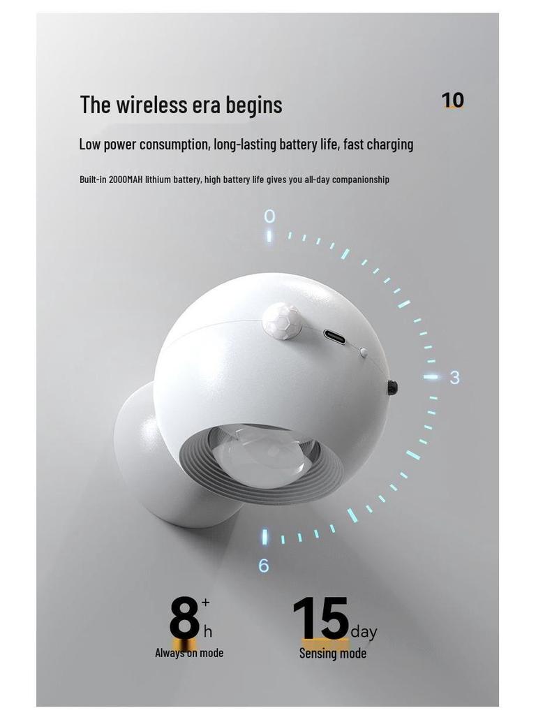 Magnetic Wireless Wall Light with Motion Sensor - Eye-Friendly Bedroom & Bedside Spotlight