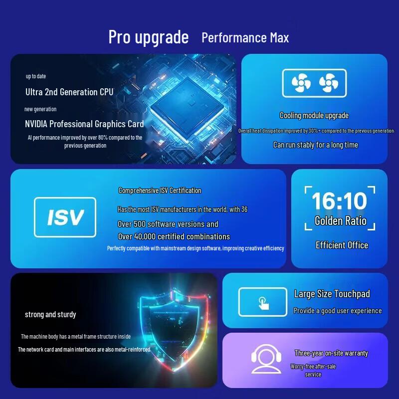 Dell Pro Max 14 Mobile Workstation AI Laptop (CN version)