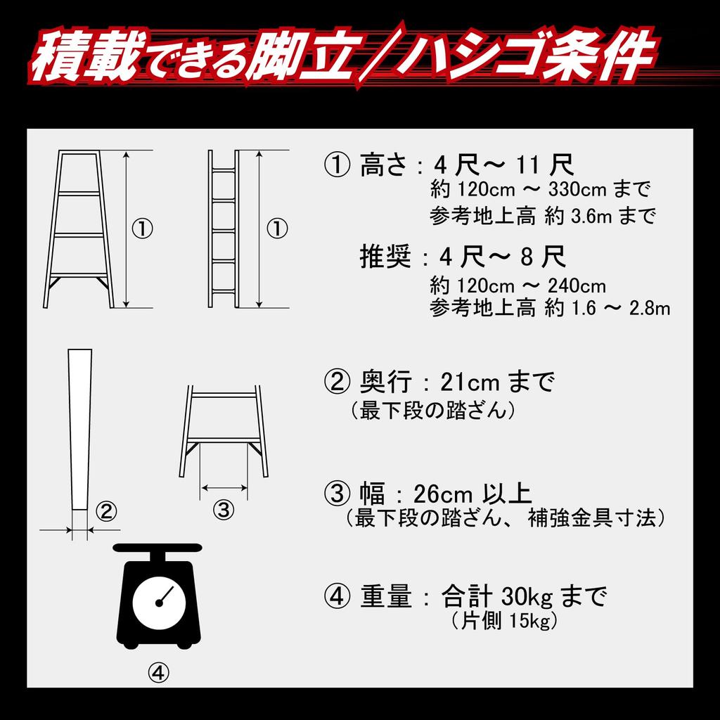 CARMATE INNO Step Ladder and Rear Carrier Set for Ace Standard BU600 Hiace/Regius (Standard Body, Roof, H2## Series) -