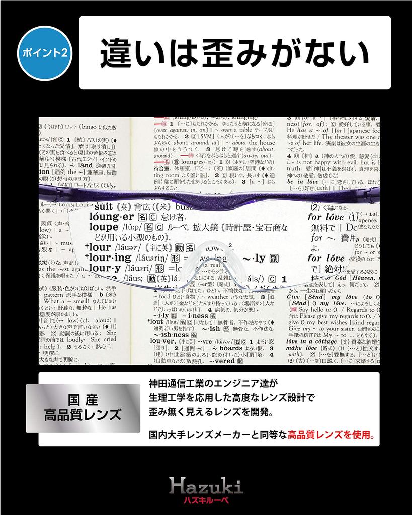 Hazuki Hazuki Loupe Direct Store Official Store Limited Magnification Exchange Guarantee Large Clear Lens Titanium Color Hazuki Magnifying Glass Loupe