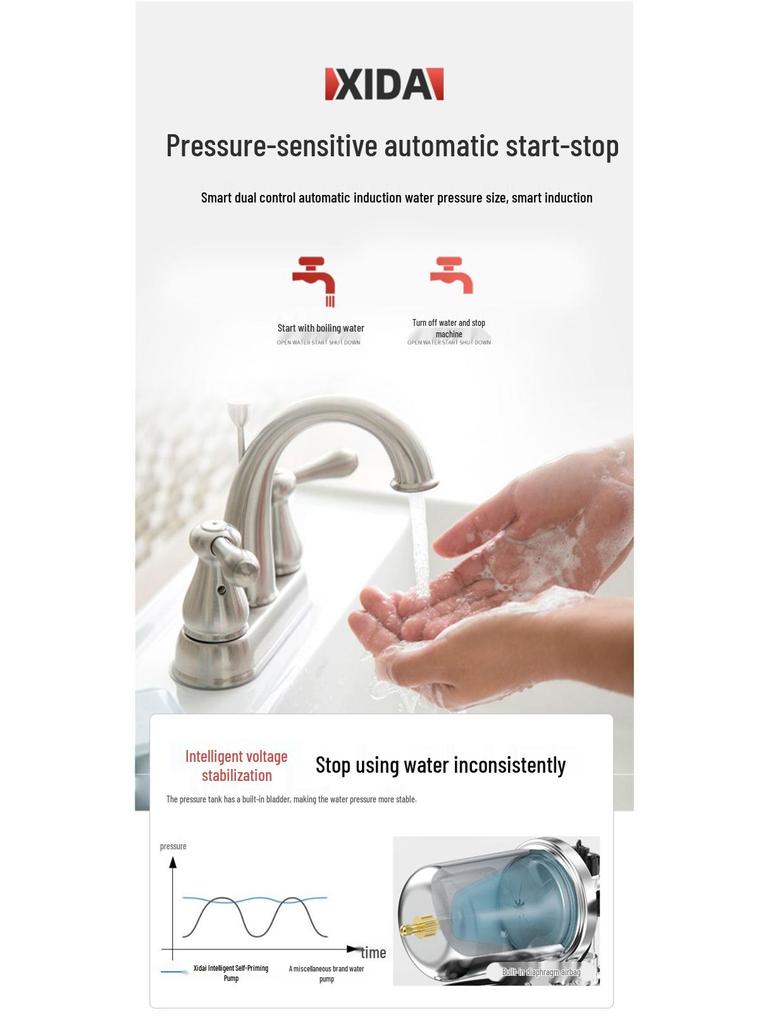 220V Stainless Steel Automatic Self-Priming Jet Pump for Home Well & Tap Water Pressure Boosting