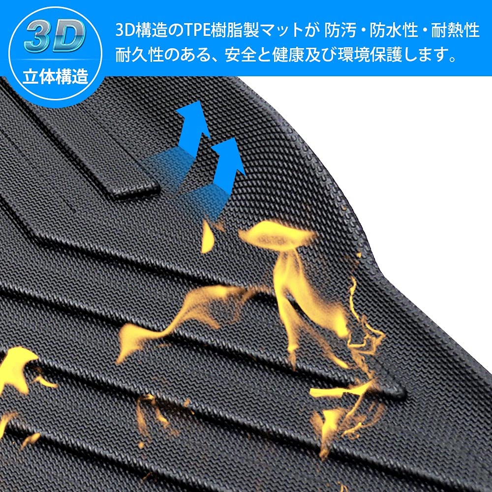 Mixsuper Honda New Vezel Type Luggage Mat 3D Trunk Mat Cargo Mat HONDA VEZEL RV Series April Luggage Tray 3D Cargo Mat Waterproof Friction Resistant