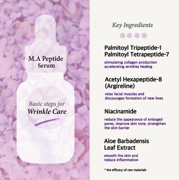 Пептидная сыворотка для лица против морщин с матриксилом 3000 и аргирелином 30мл