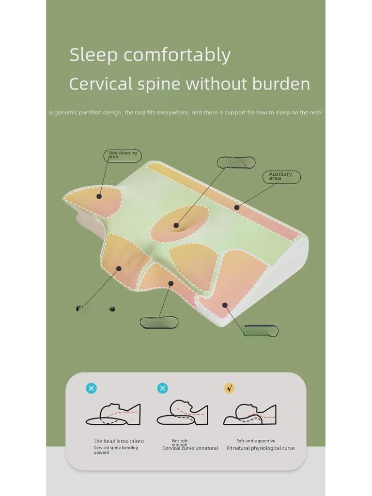 Memory Foam Cervical Support Pillow for Side Sleepers - Slow Rebound, Non-Collapse Design