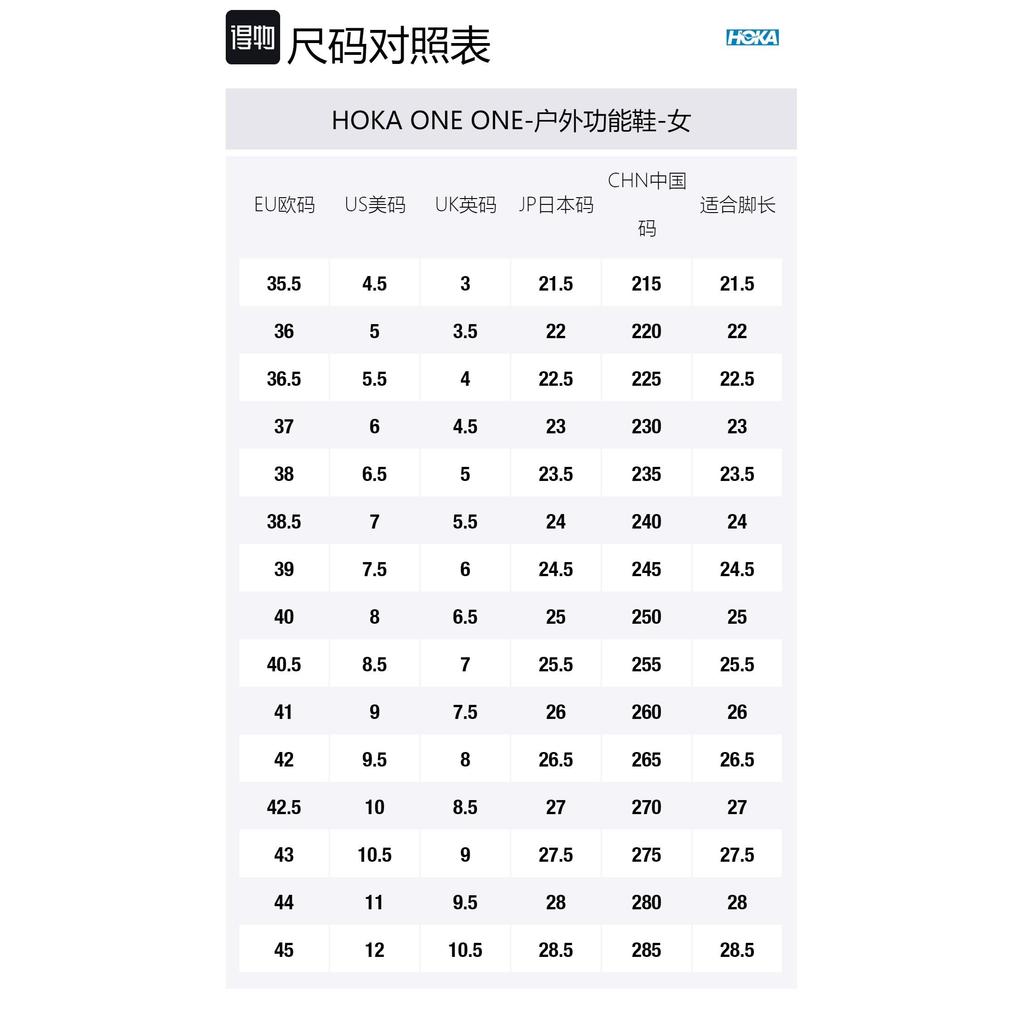 HOKA ONE ONE Rincon 3 Wide 'Orange Cyclamen' Women's 1121371-MOCY