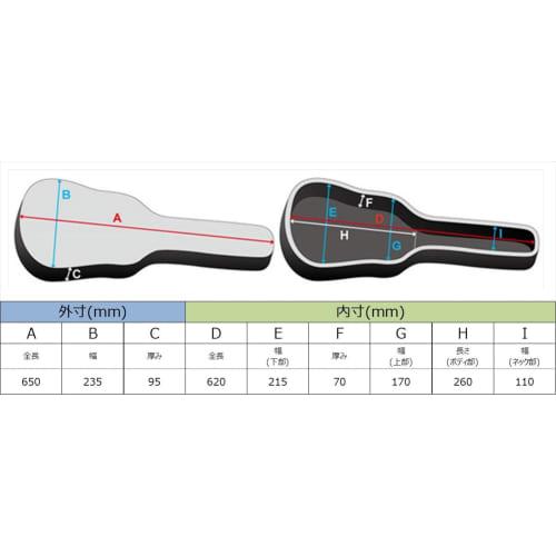 Ibanez Concert-Size Ukulele Case with Protective Cushion and Dual Shoulder Straps, IUBC542-BK, Black