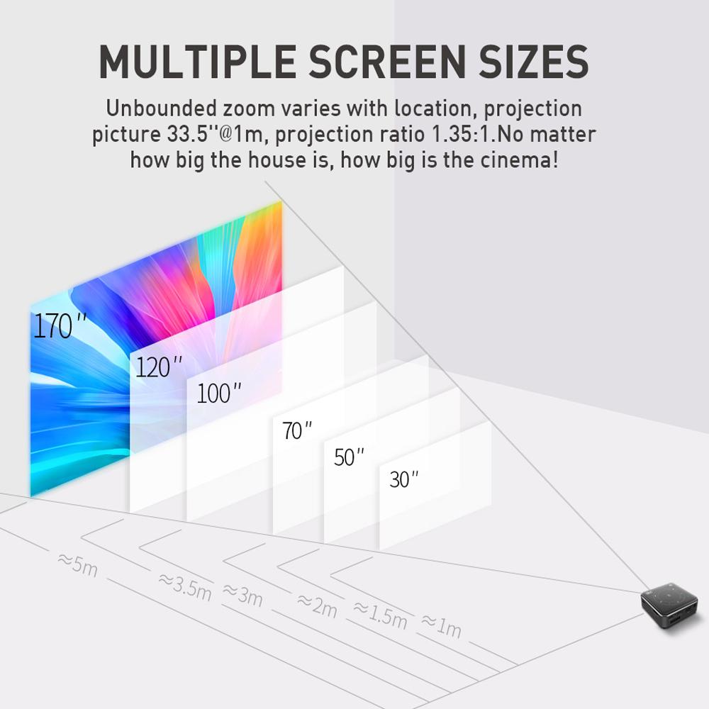Vivicine P11 Новейший смарт-карманный мобильный 3D-мини-проектор