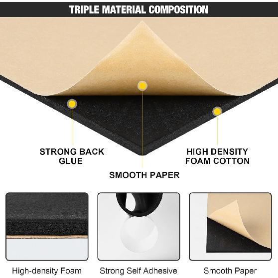 Sound Deadening Material For Cars 157Mil 4Mm 24Sqft Adhesive Automotive Sound Dampening Mat Closed Cell Foam Soundproof Deadener Noise Reduce & Heat