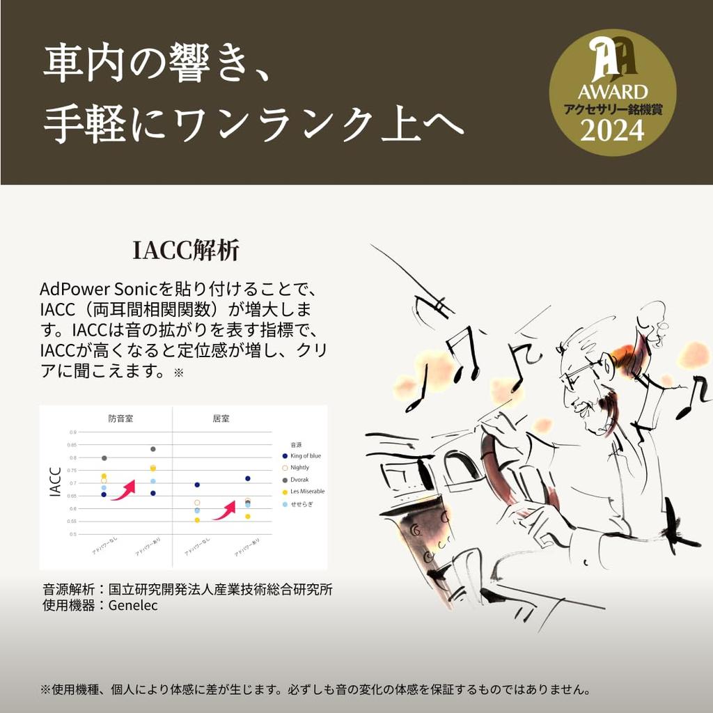 AdPower Sonic Car Audio Basic Set Improves Sound Quality Includes 4 Speakers and 2 Speakers Includes and Subwoofers (Black) - - S-size SS-size -