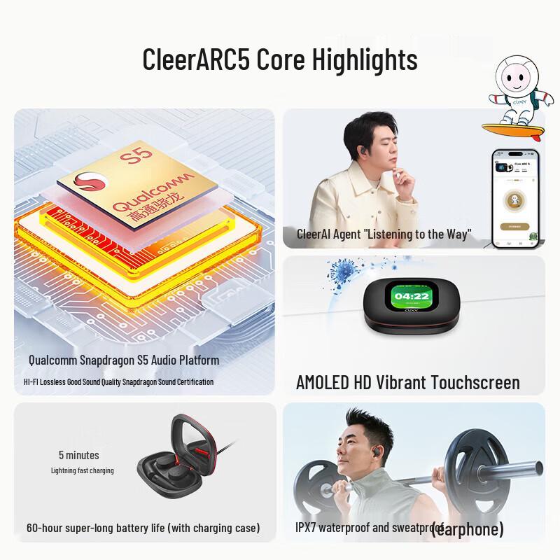 Cleer ARC5 Беспроводные спортивные наушники с открытым ухом и ИИ Bluetooth