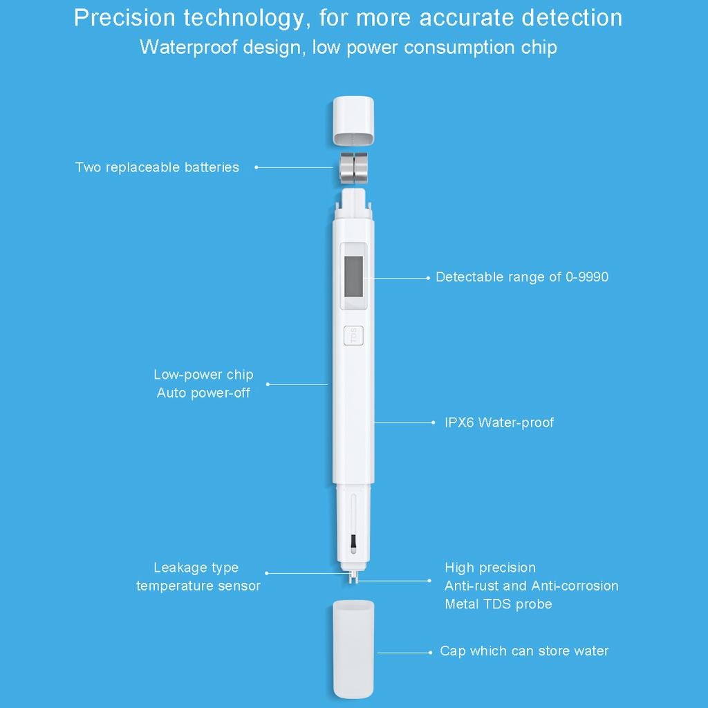 Xiaomi water tester
