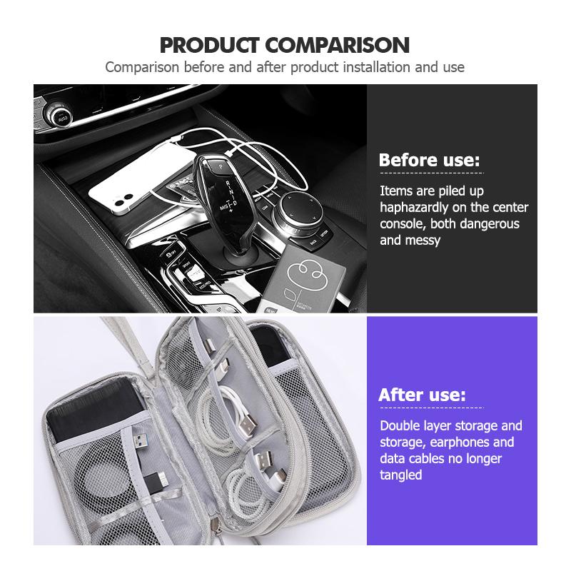 For BMW 3 Car Styling Digital Storage Bag Oxford Cloth Cable Tools Travel Purse For BMW M Sport M2 M3 M4 M5 M6 E46 E90 E60 F10 F20 E87 X3