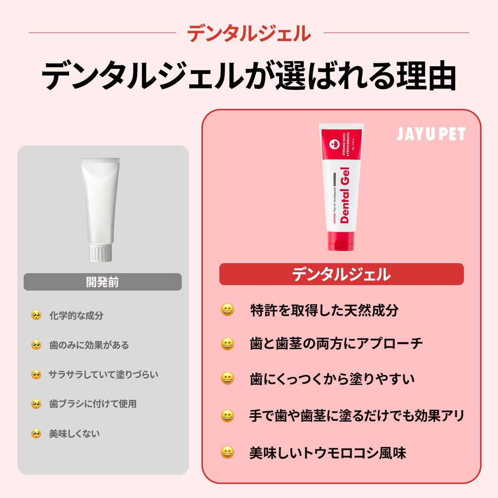 Зубная паста JAYU PET Dental Gel для собак, чистка зубов от налета и зубного камня, а также устранение неприятного запаха изо рта. Одобрено ветеринарами - для кошек,