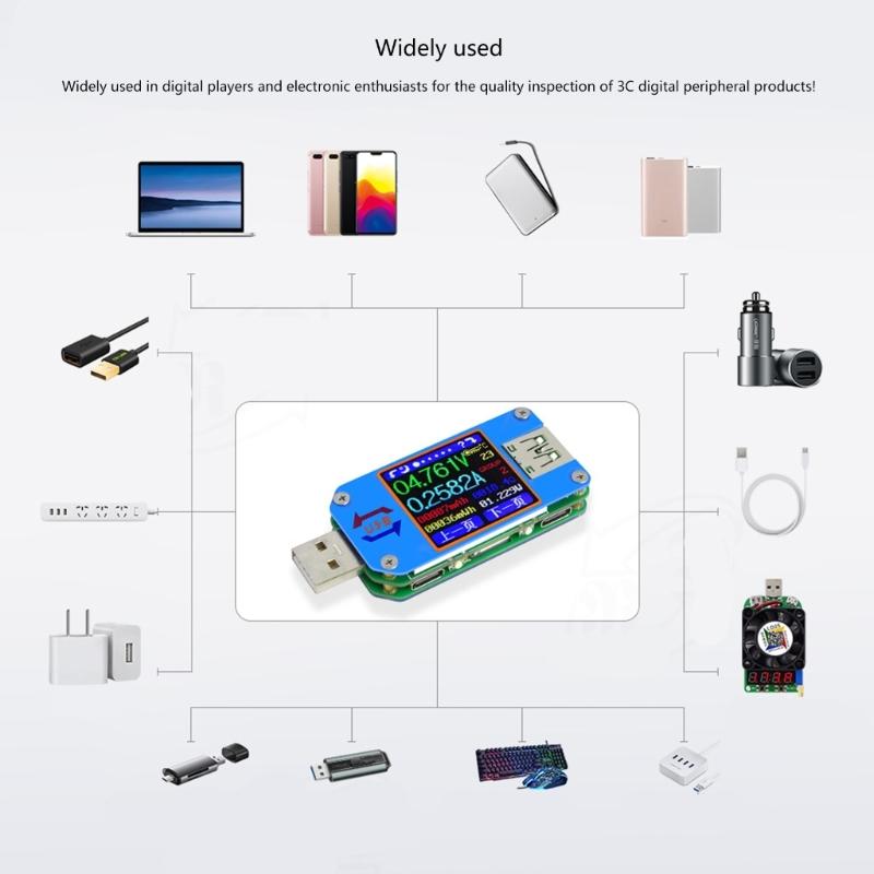 USB Power Meter 4-24V 5A LCD USB Voltage Current Display USB Tester Multimeter USB Current Meter Tester LCD Display
