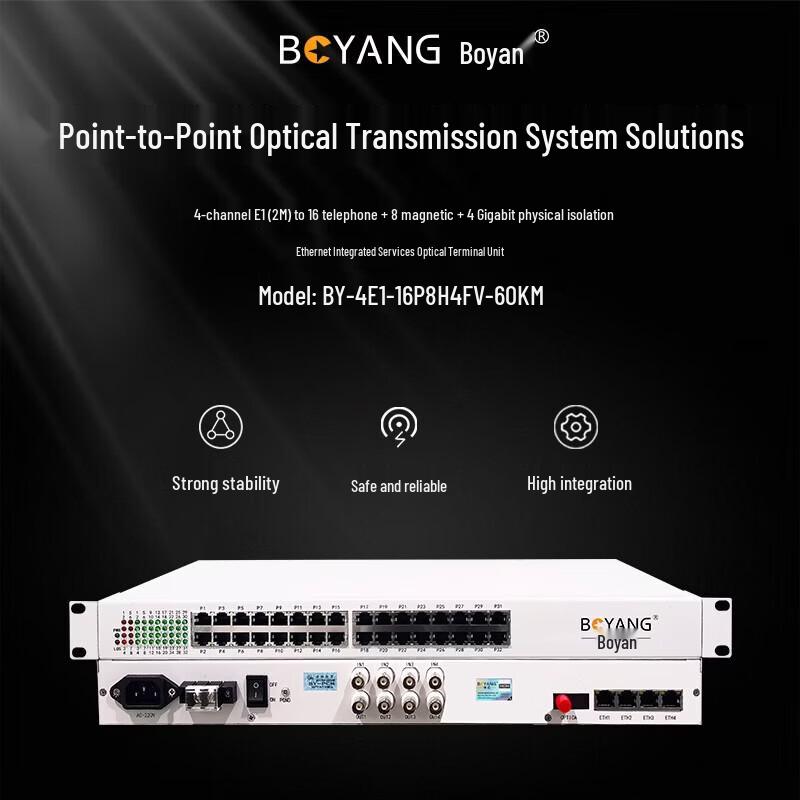 Boyang Интегрированный многосервисный оптический трансивер