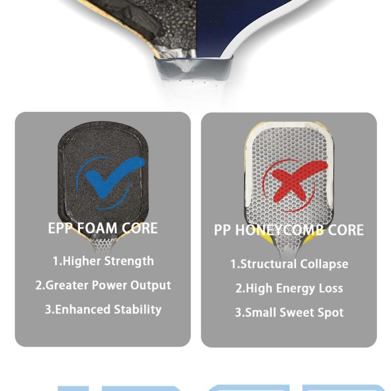Carbon Fiber Pickleball Paddle With Sandblasted Surface Blue Color 16mm Core EPP Foam Lightweight Performance