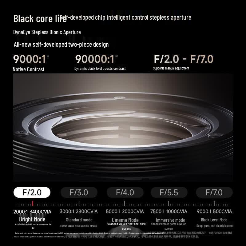 XGIMI X50 Ultra 4K Smart Home Projector (CN version)
