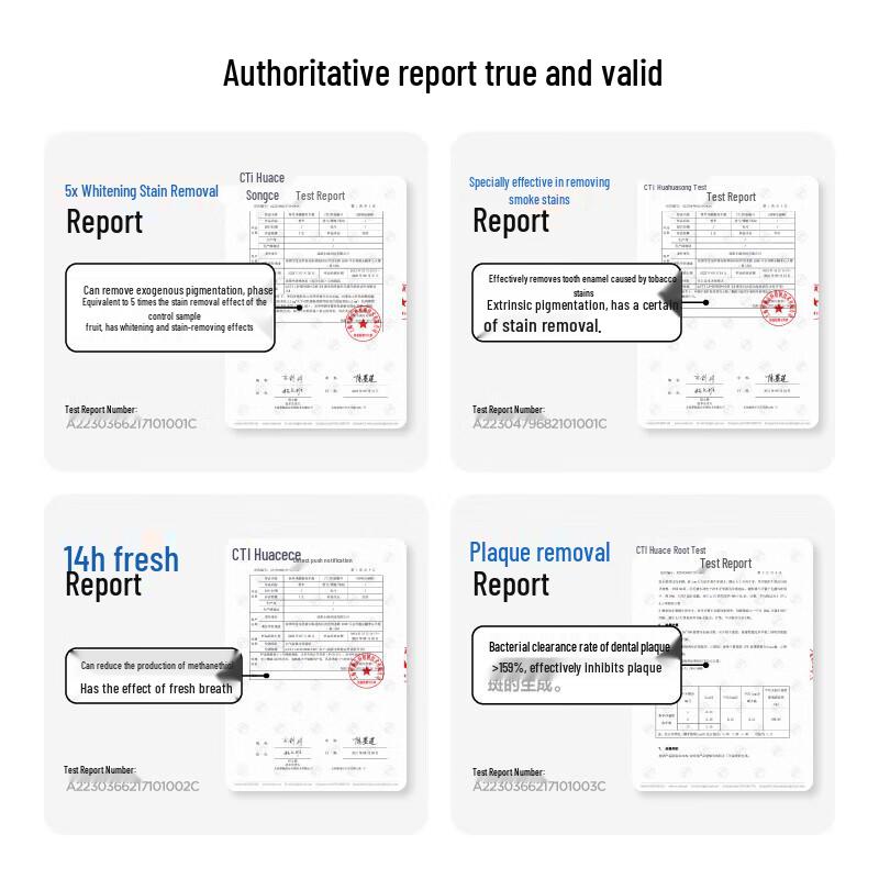 Canban Fresh Breath Whitening Toothpaste