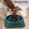 Slow Feeder Bowl Anti-Slip Dog Slow Eating Bowl Anti-Choking Puzzle Feeder Maze Pet Feeder Dog Food Bowl for Dogs