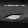 Для Tesla Model 3 чехол на приборную панель автомобиля фланель избегайте света коврик для приборной панели приборная панель заднее стекло солнцезащитный козырек накладка на солнцезащитный козырек