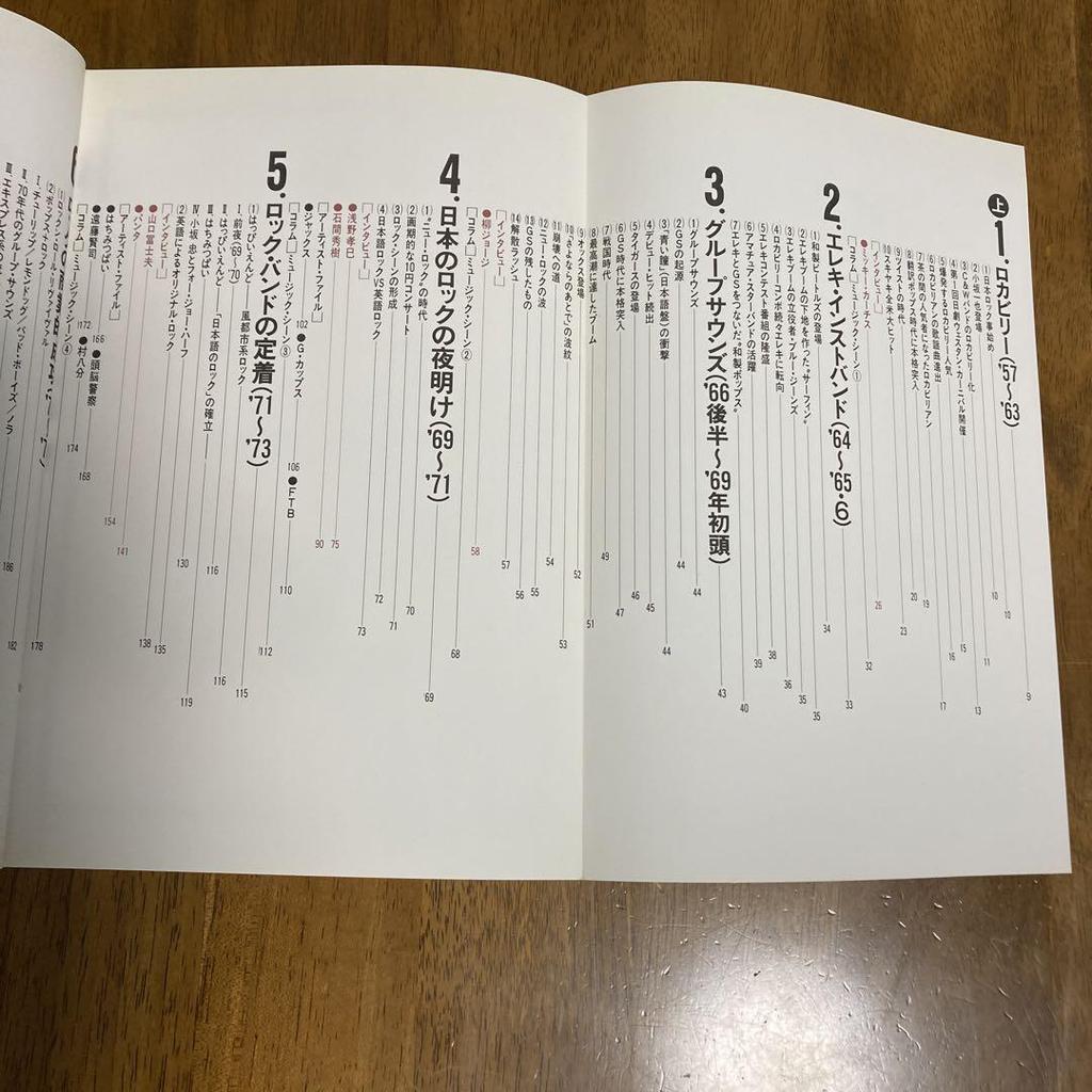 [ИСПОЛЬЗОВАННЫЙ] Серия Японский Рок 1957-1979 [Часть 1] Справочник Группы/Air Check 80-х