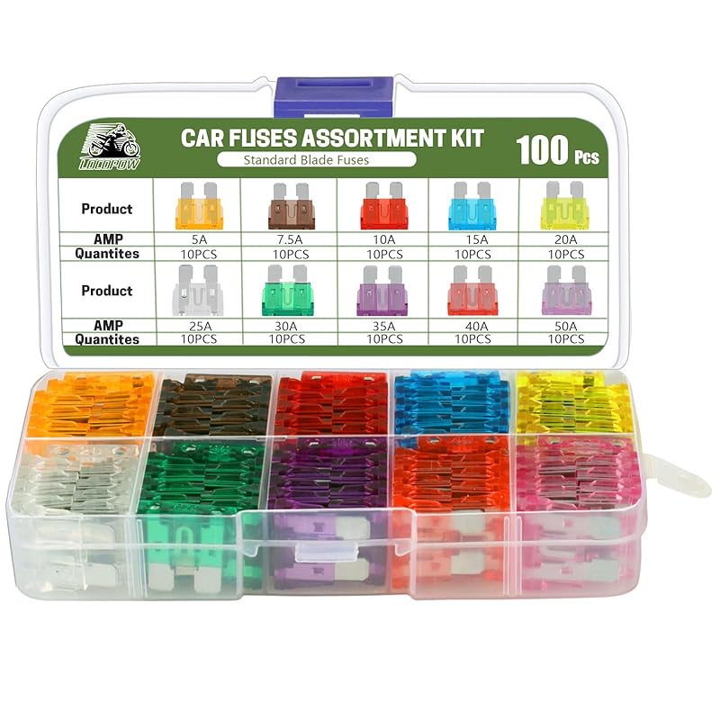 LOCOPOW 100Pcs Standard Blade Fuses Kit,Car Fuses Assortment Kit,RV Fuses, 5A/ 7.5A/ 10A/ 15A/ 20A/ 25A/ 30A/ 35A/ 40A/ 50A - Box Assortment-For