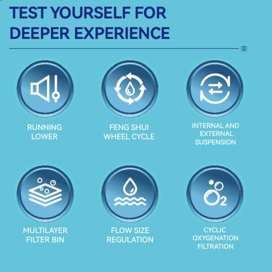 Фильтр для аквариума Многослойный фильтр для аквариума с водопадом, оксигенацией, бесшумная работа, фильтрация