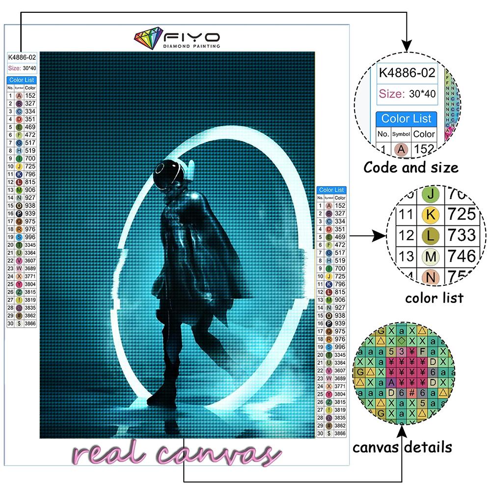 5D DIY Diamond Embroidery CyberPunk Geometric Aesthetics Diamond Painting Mosaic Home Decoration