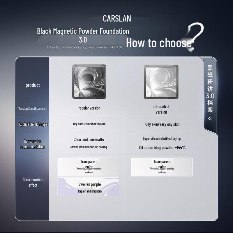 Carslan Черная Магнитная Прессованная Пудра 2.0