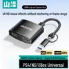 SAMZHE Решения для подключения USB и Type-C