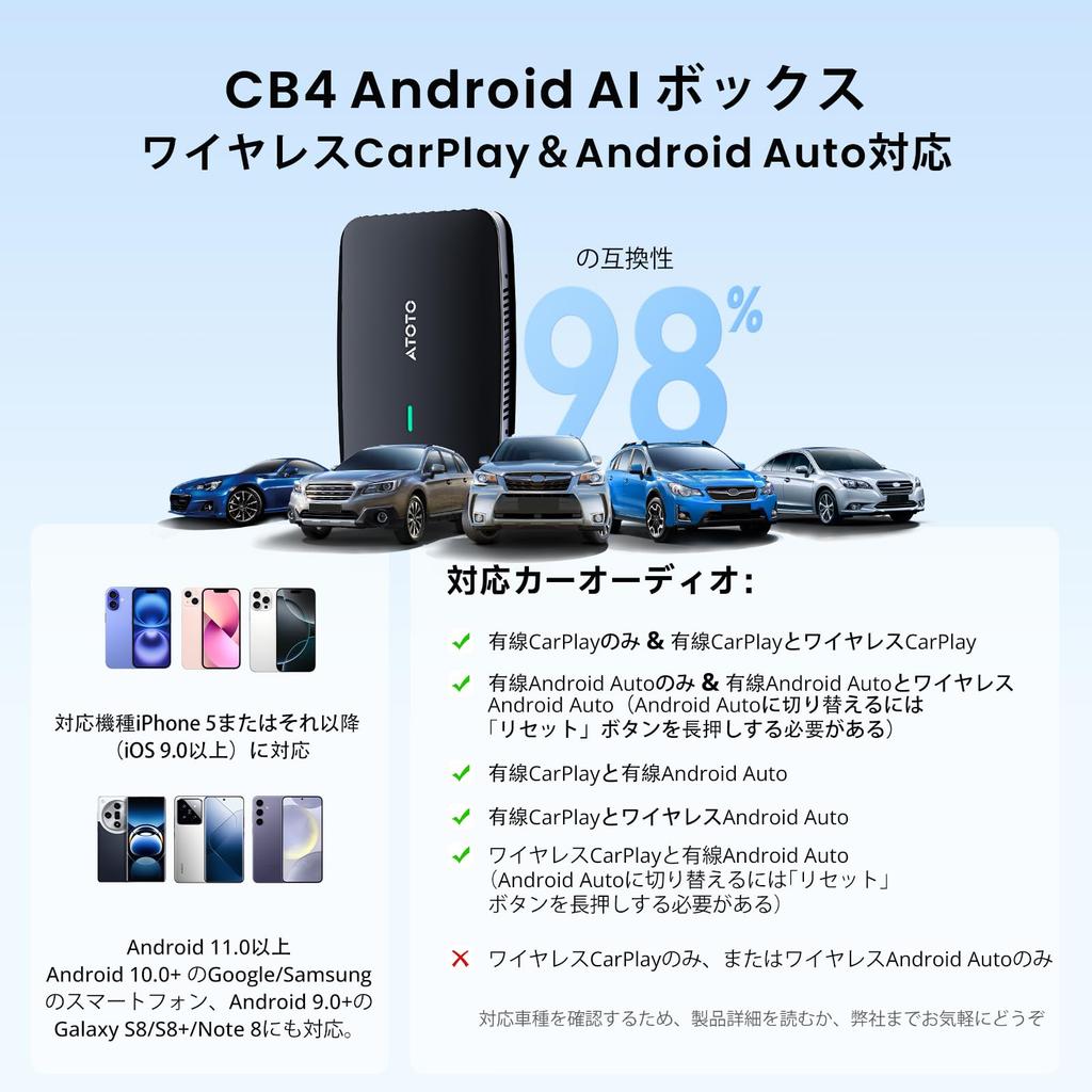 Ai Box, Ai Box CarPlay/Android Auto Wireless, CB4A Ai Box, Bluetooth 5.4/4.2, WiFi 2.4G/5G,