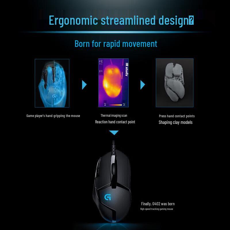 Logitech G402 High-Speed Gaming Mouse