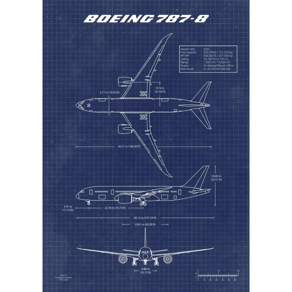 Самолет ВВС Аэробус А-340 Б-747 Патентные принты Плакат самолета Чертеж истребителя Холст Картина Настенное искусство Картинки Домашний декор