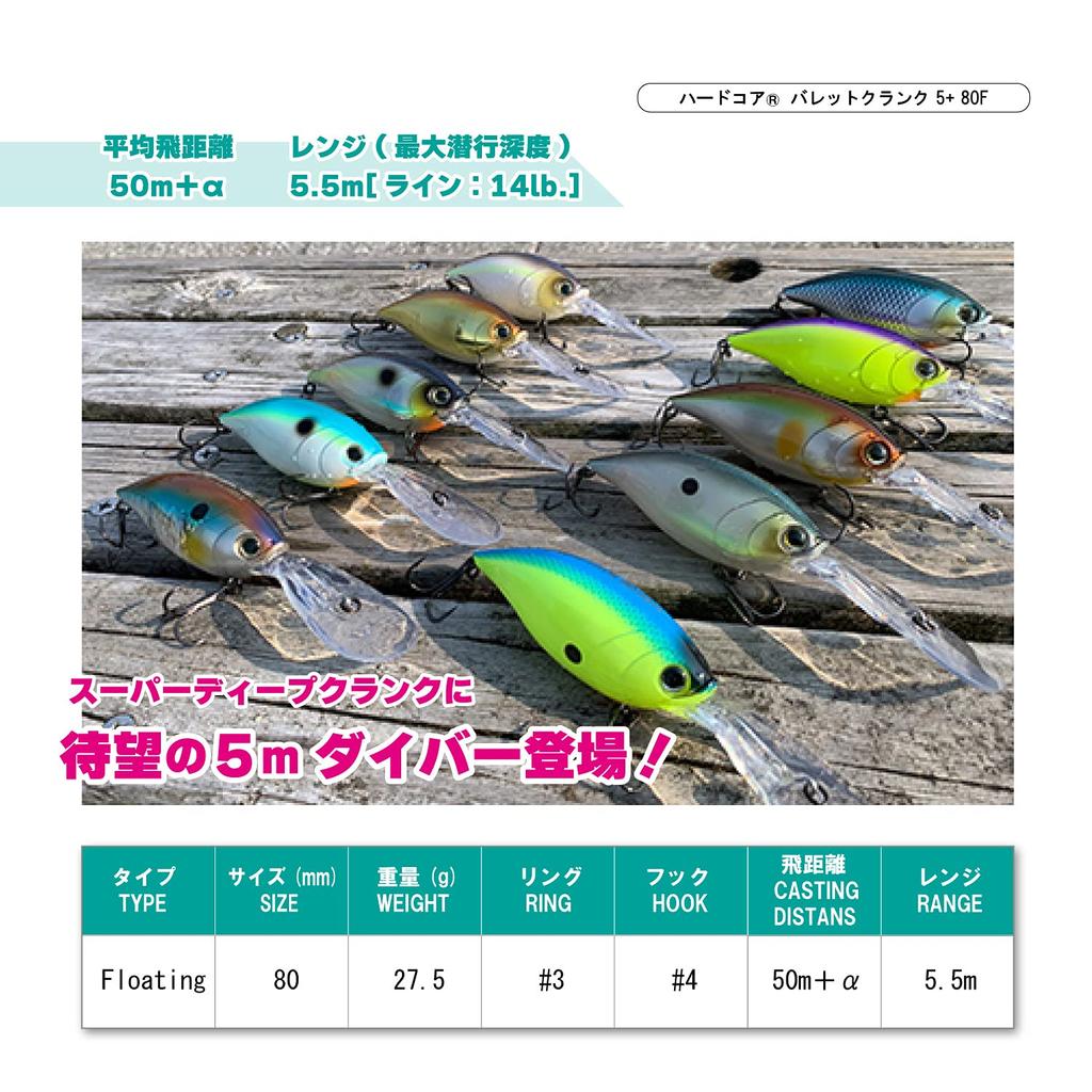 DUEL HARDCORE Hardcore Bullet Crank 80F Воблер Пресноводный 80мм Blue Sexy Shad 5+ [Рыболовные снасти, Окунь] R1421-BSSH 03