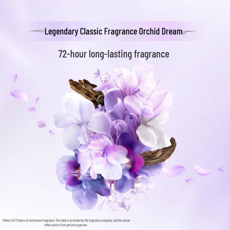 LUX Hydrating Smooth Shampoo