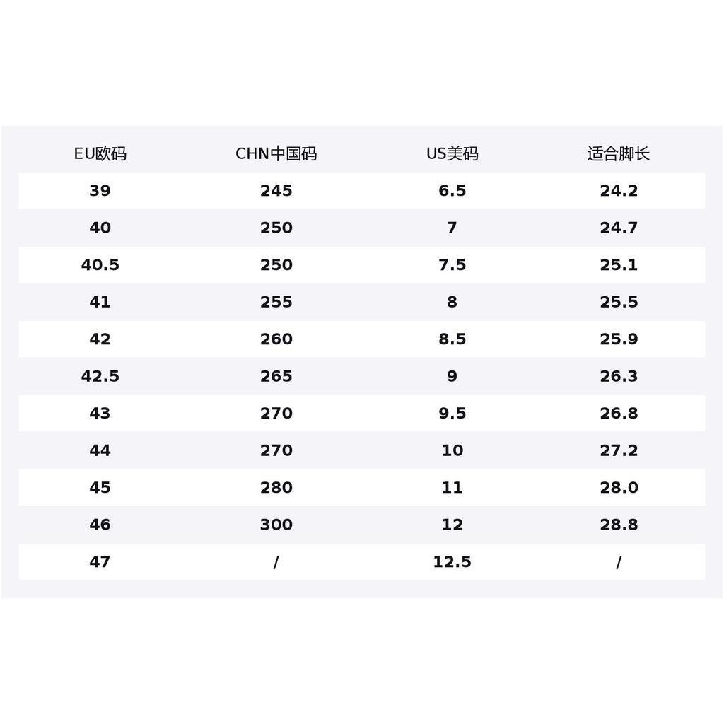 Anta C202 7.0 Удобные Низкие Беговые Кроссовки Мужские Бело-Синие 112615575-4