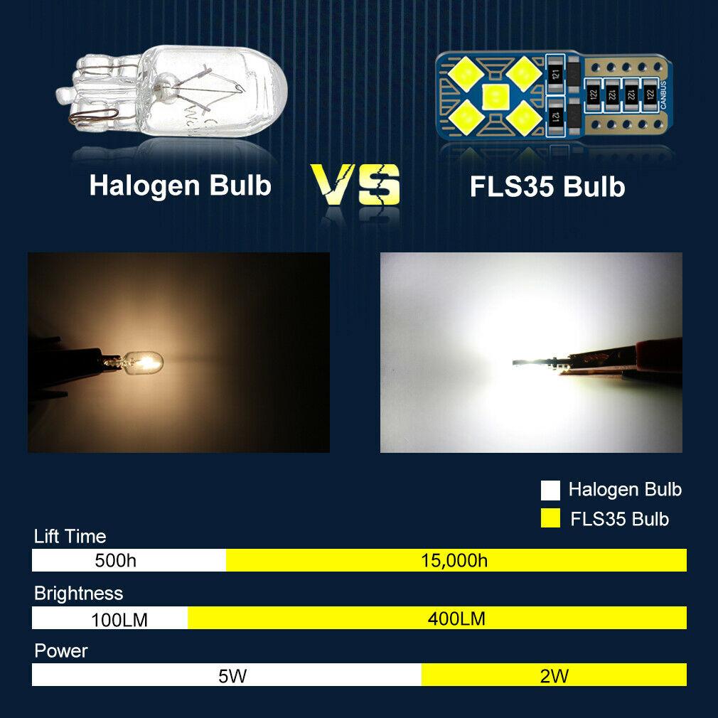 10 шт. T10 W5W светодиодные лампы Canbus для салона автомобиля BMW Mercedes чтение парковочного габарита боковые габаритные огни белый синий фонарь багажника без ошибок 12 В