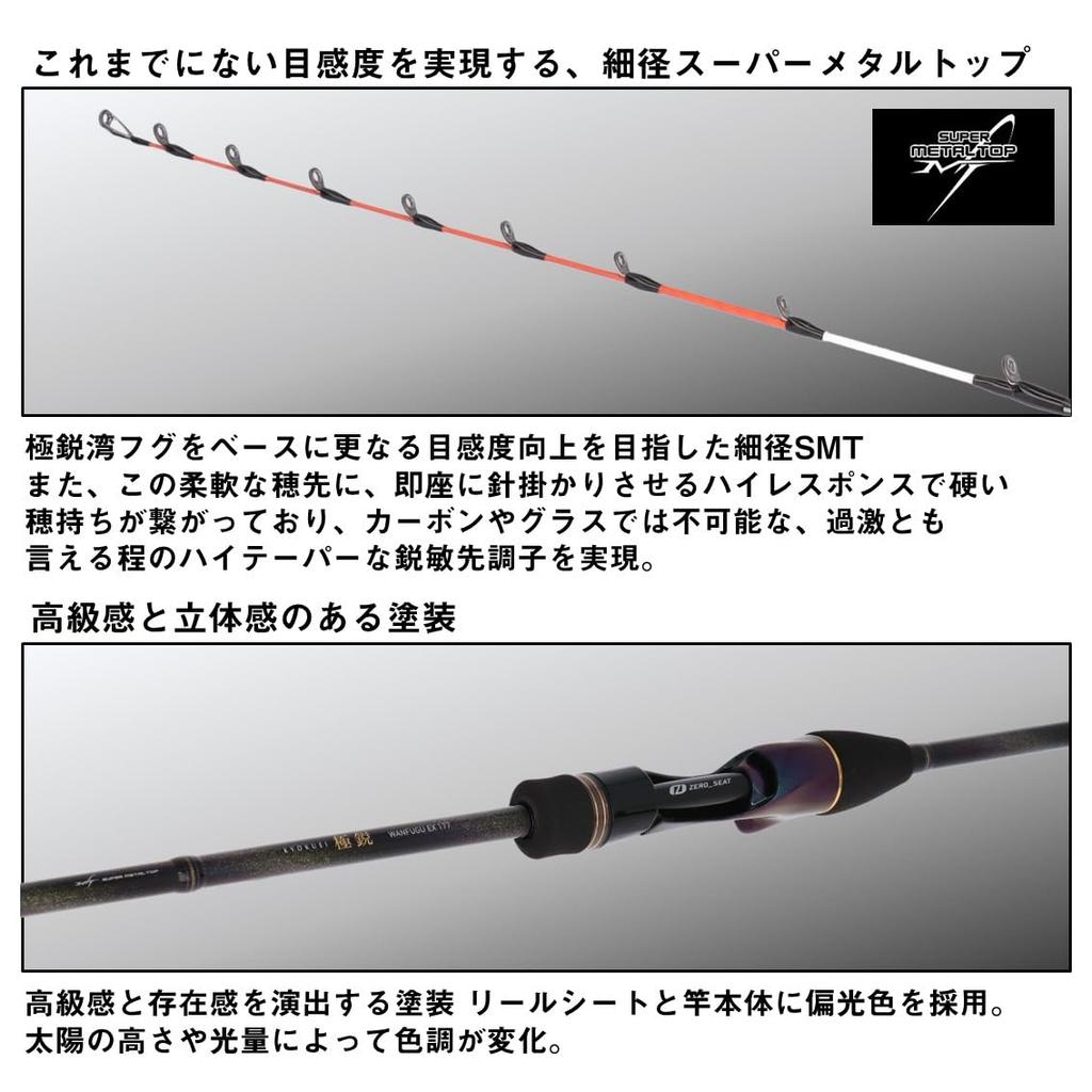 Daiwa Удилище для лодок Extreme Bay Puffer EX 177