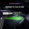 Мощный портативный автомобильный пылесос: Сильное всасывание и двойная функция