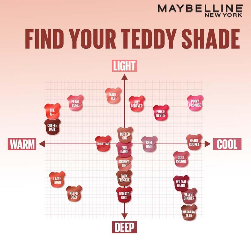 Maybelline Нью-Йорк Superstay Teddy Tint Цвет для губ и щек Тушь Слеза 5 мл Стойкий Размытый матовый Не отпечатывается