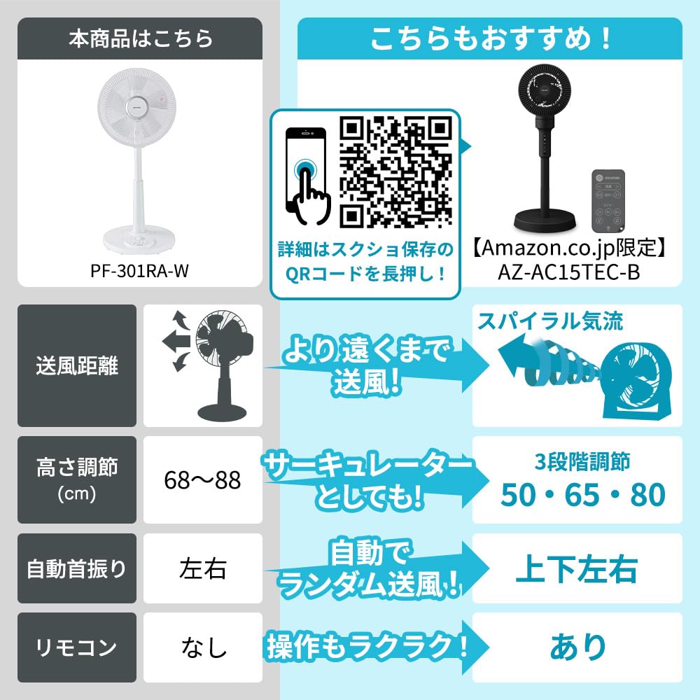 Экономия Iris Ohyama Осциллирующий 3 уровня таймера воздуха для гостиной Белый [измерения мощности] Вентилятор, Громкость, Функция, Вентиляция, Вентилятор, PF-301RA-W