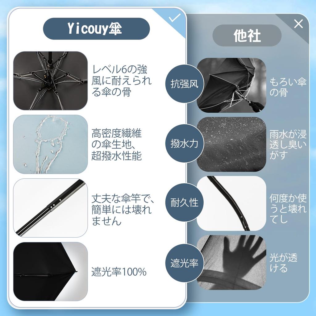 Folding UV Light Folding Folding Folding For Sunny and Rainy Complete Light Heat Windproof and Water Rainy Season 6 Folding Case Sky Blue Umbrella,