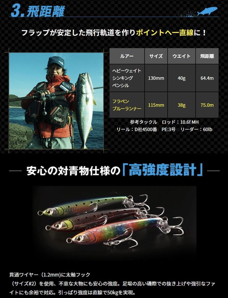 Maria Lure Flapen Blue Runner S115 B24D Хамелеон С прорезью Светящийся