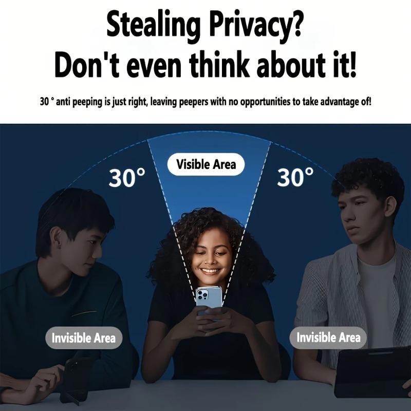 3 шт. Матовый защитный экран для конфиденциальности для iPhone 17 16 15 14 Pro Max Антишпионское закаленное стекло для iPhone 13 12 11 Матовый приватный