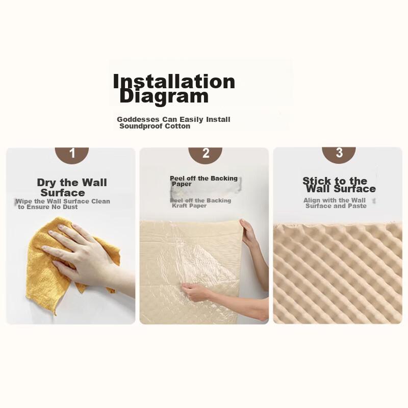 Soundproofing Cotton, Self-Adhesive Sound-Absorbing Cotton for Walls, Indoor Soundproofing Panels, Doors And Windows, KTV Soundproofing Cotton Sponge