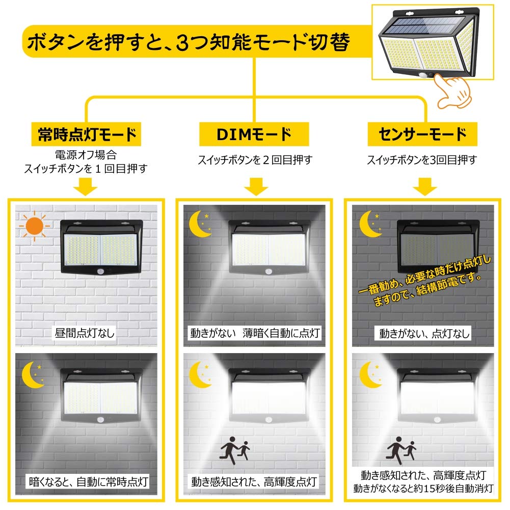 Датчик 288 светодиодов, солнечный, 3, интеллектуальный, человеческий, наружный, 4-сторонний, солнечная энергия, безопасность, автоматическая, поставляется с подходящим для настенного сада, парковки, набор из 1 шт.